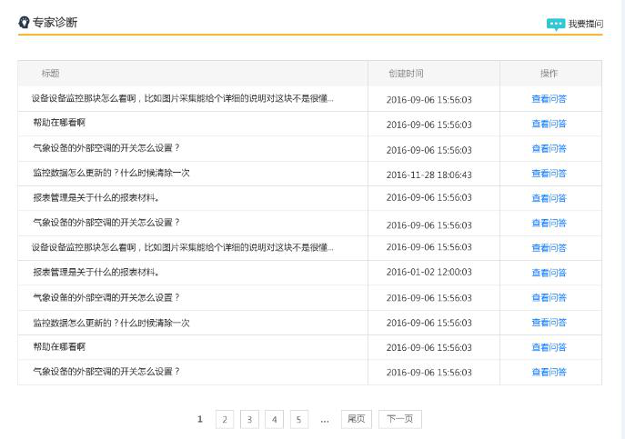农林“四情”监测预警系统