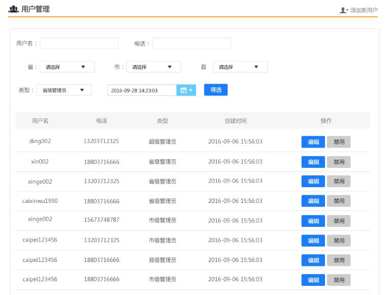 农林“四情”监测预警系统